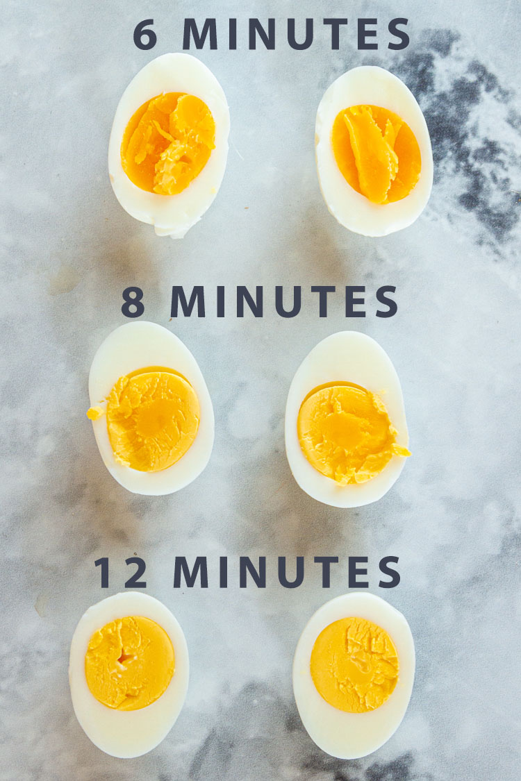 How to tell when hard boiled eggs are done